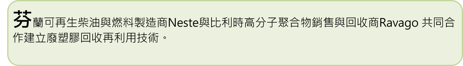 廢塑膠回收再生規模化