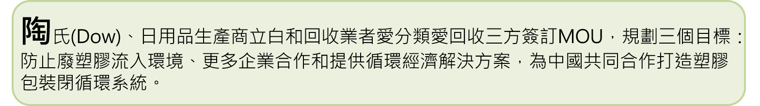 陶氏、立白和愛分類愛回收三方合作打造塑膠包裝回收閉循環