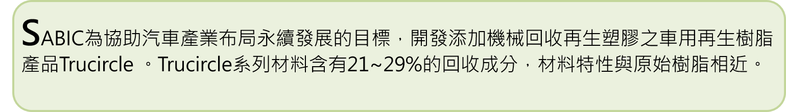 車用再生樹酯