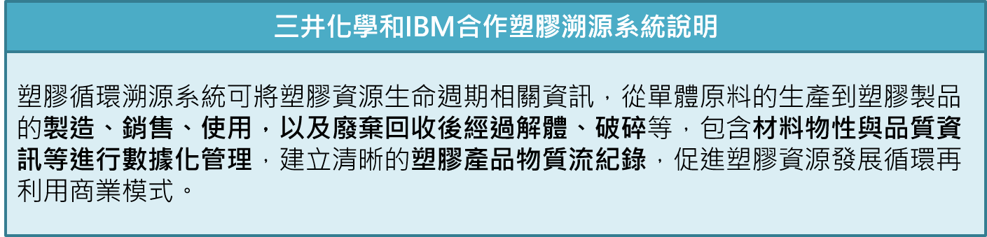 區塊鏈技術建構塑膠溯源系統